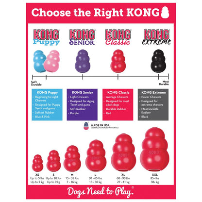 Classic KONG Dog Toy